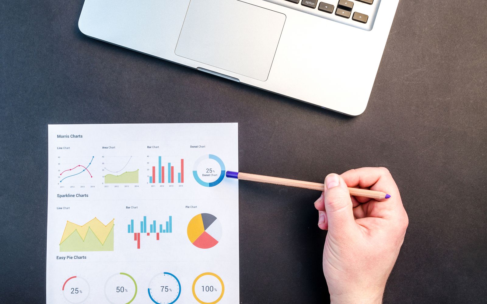 When Do You Need a Fractional CFO?